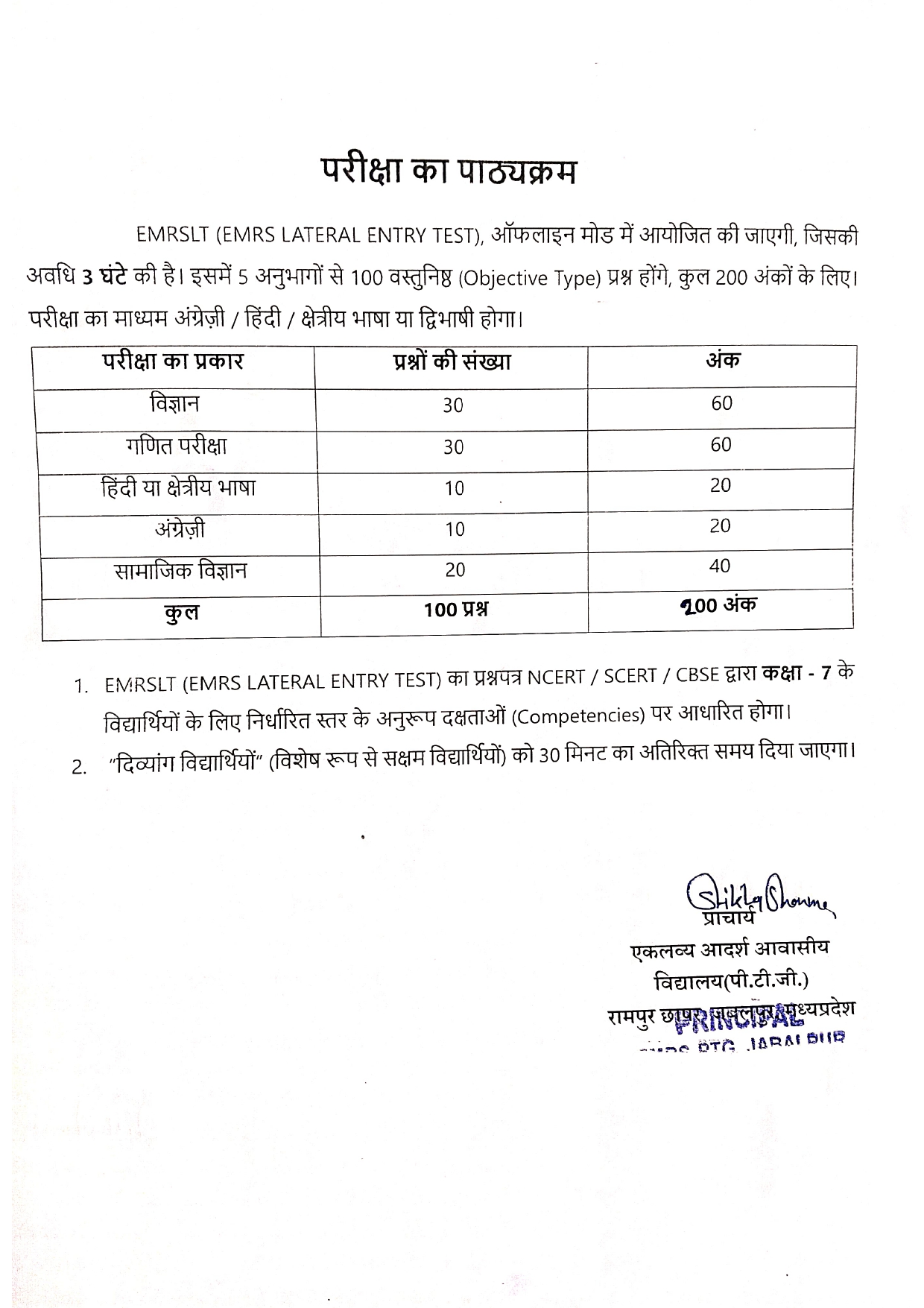 EMRS Rampur Jabalpur